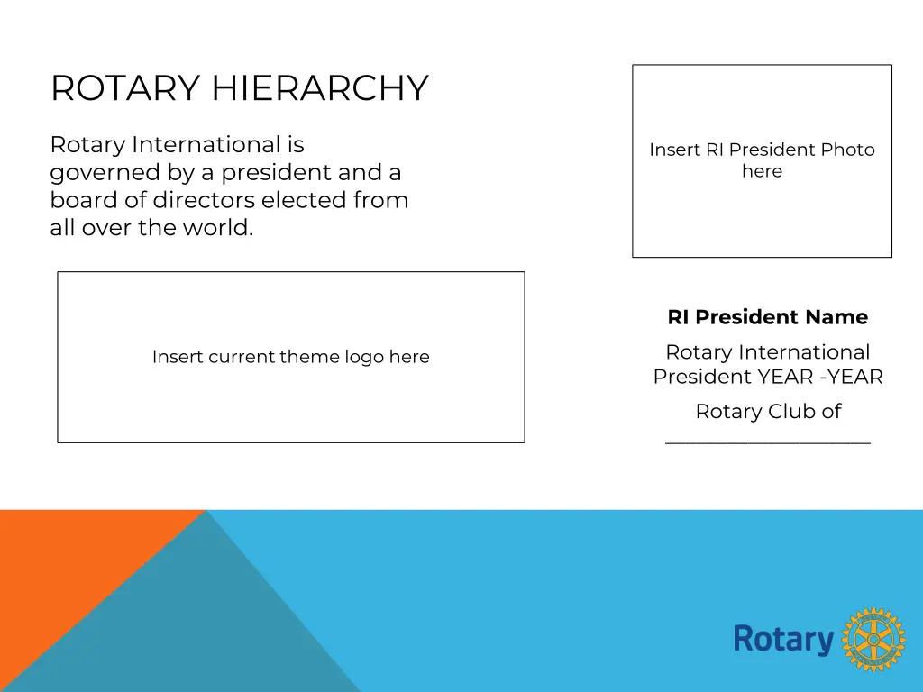 rotary hierarchy