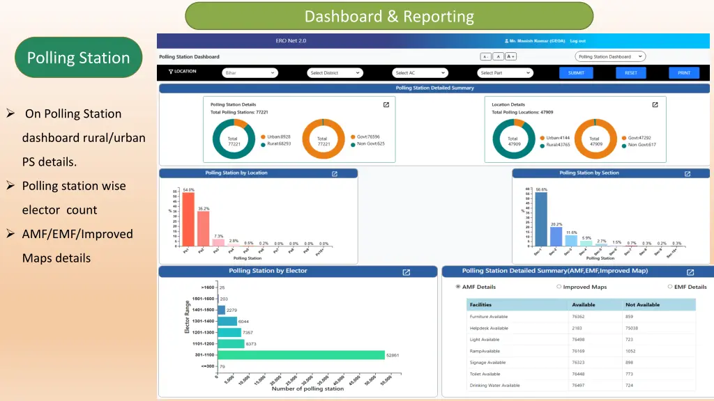 dashboard reporting 4