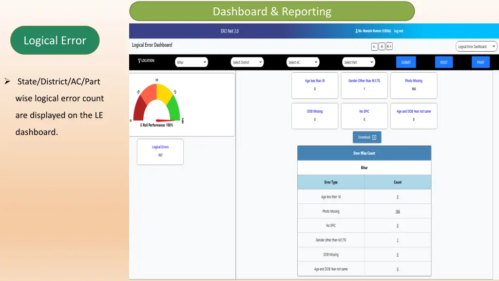 dashboard reporting 5