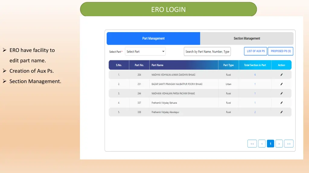 ero login 4