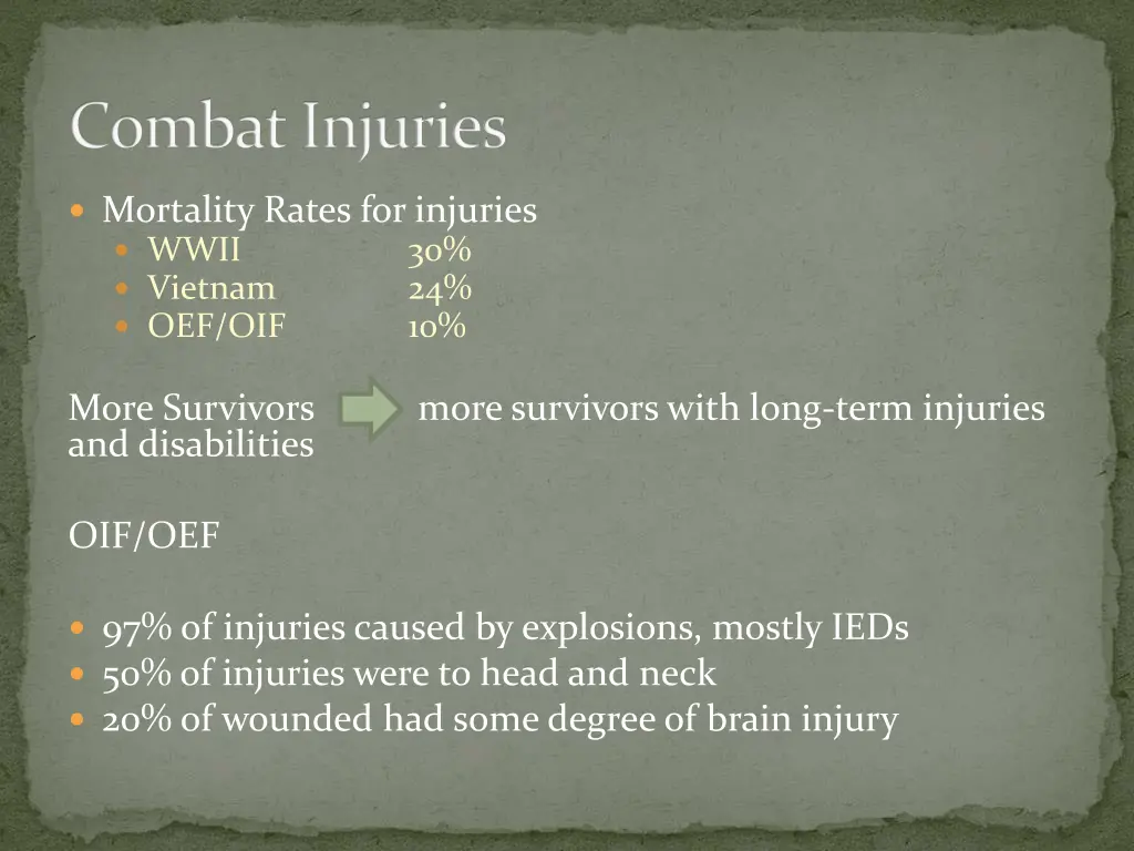 combat injuries