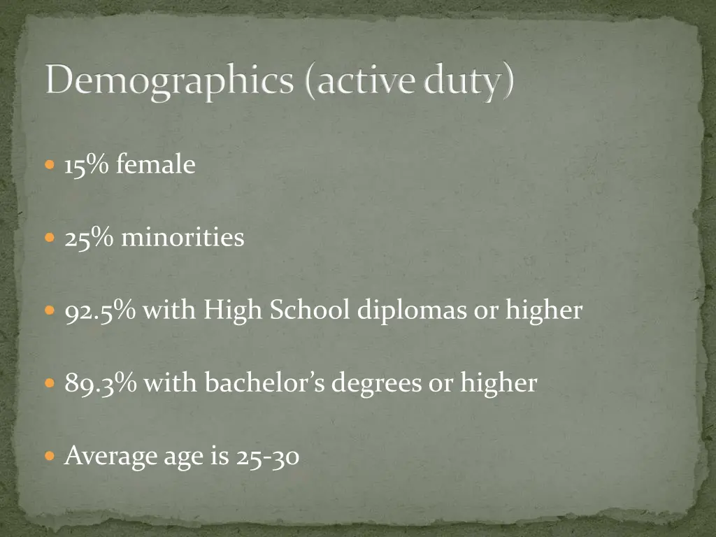 demographics active duty