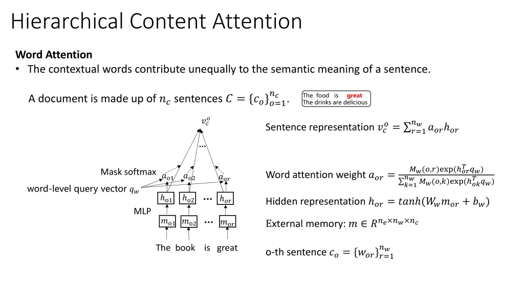 hierarchical content attention