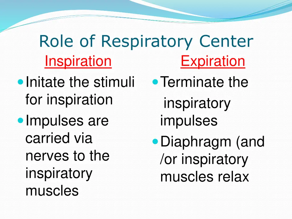 role of respiratory center inspiration initate