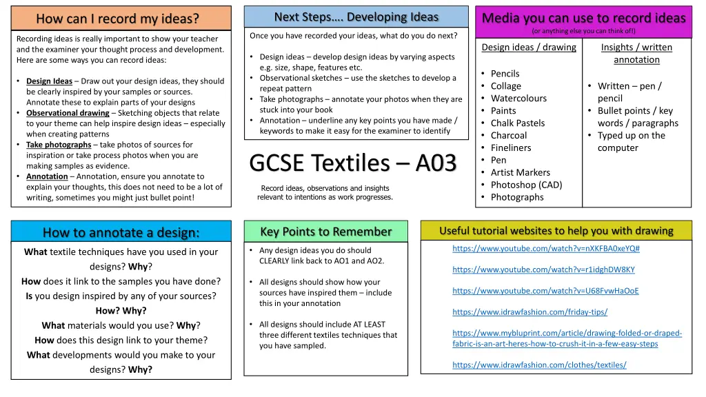 next steps developing ideas