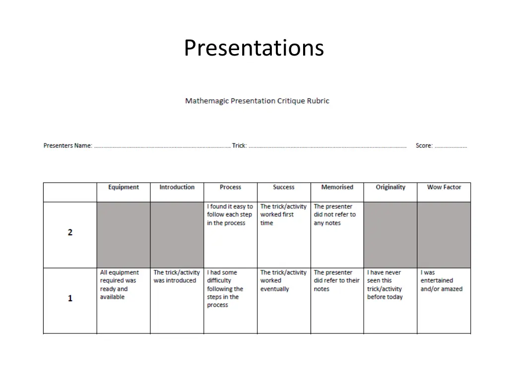 presentations