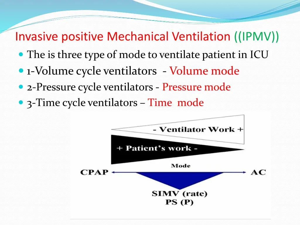 invasive positive mechanical ventilation ipmv