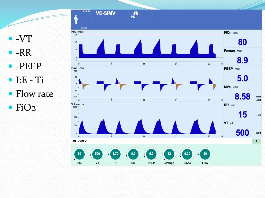 vt rr peep i e ti flow rate fio2