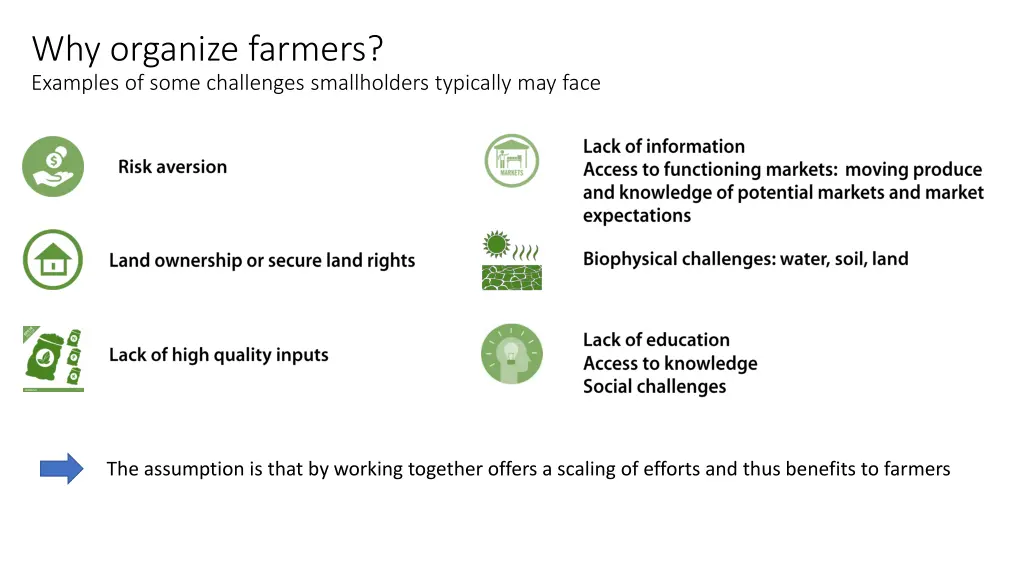 why organize farmers examples of some challenges