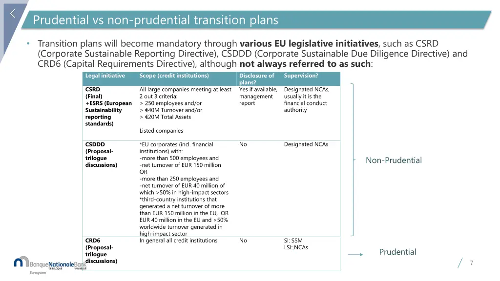 prudential vs non prudential transition plans