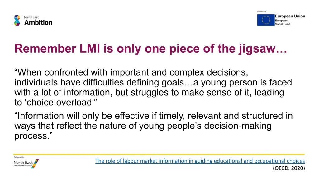 remember lmi is only one piece of the jigsaw