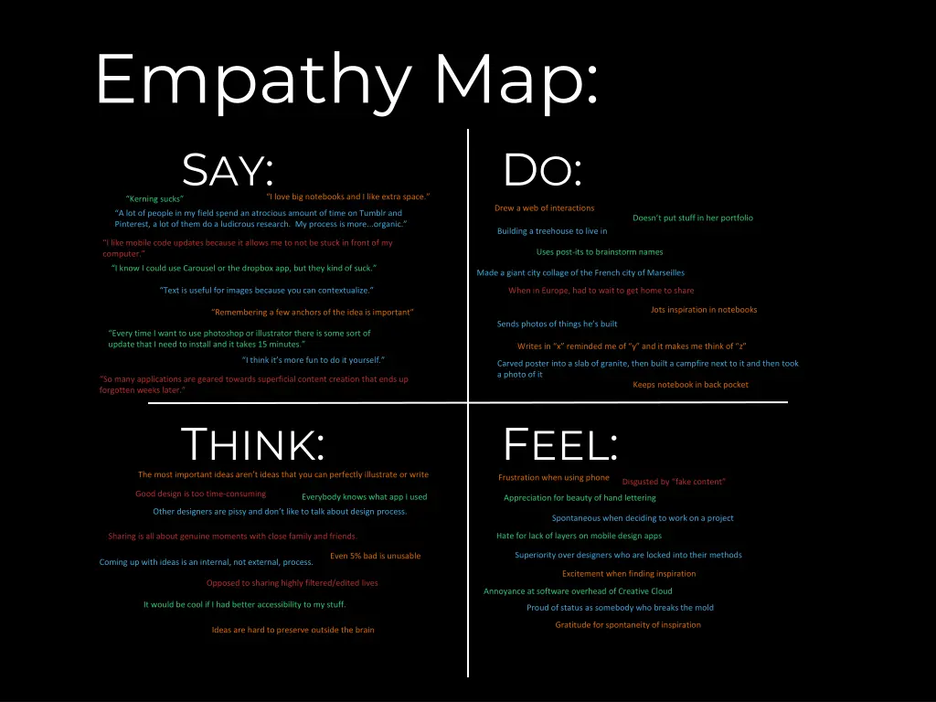 empathy map s ay kerning sucks i love