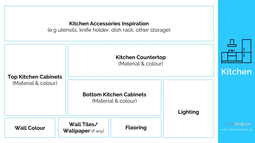 kitchen accessories inspiration e g utensils