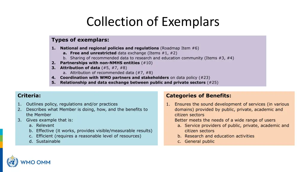 collection of exemplars