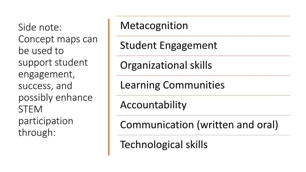 metacognition