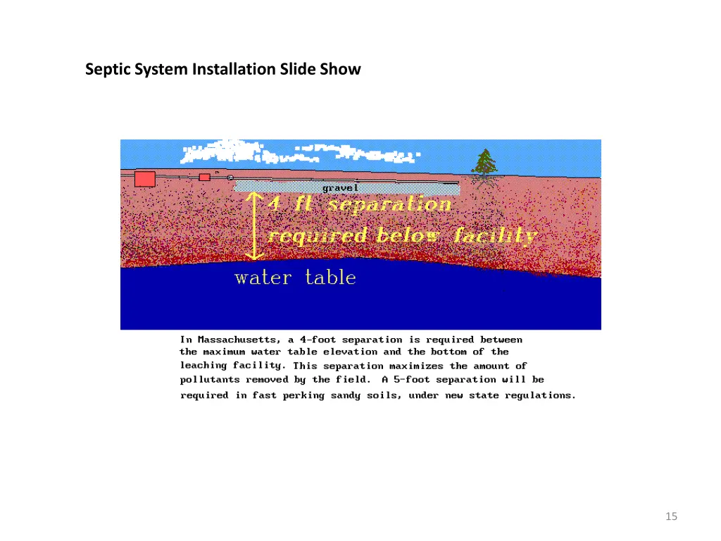 septic system installation slide show 14