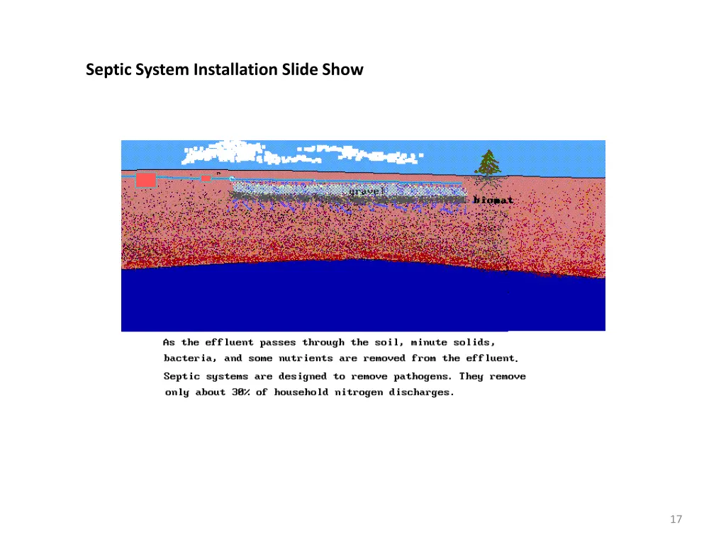 septic system installation slide show 16