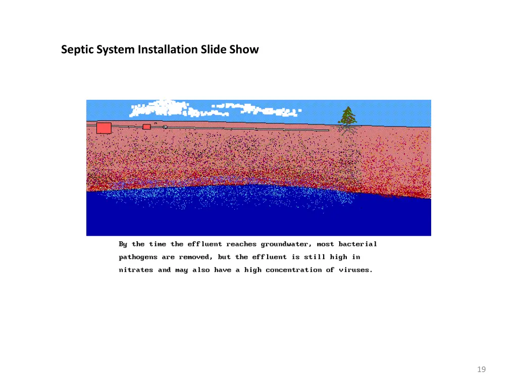 septic system installation slide show 18