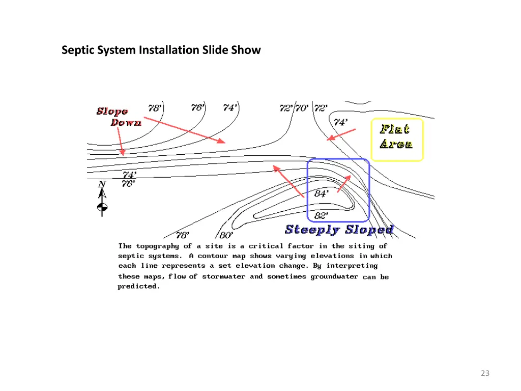 septic system installation slide show 22