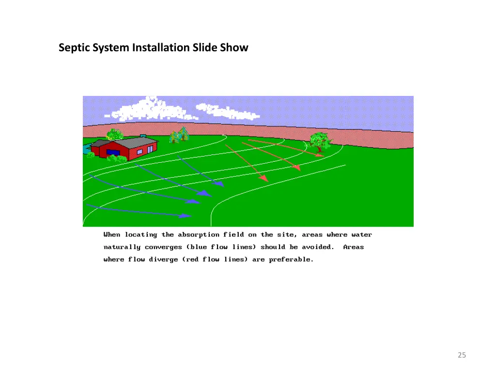 septic system installation slide show 24