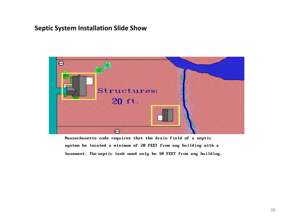 septic system installation slide show 29