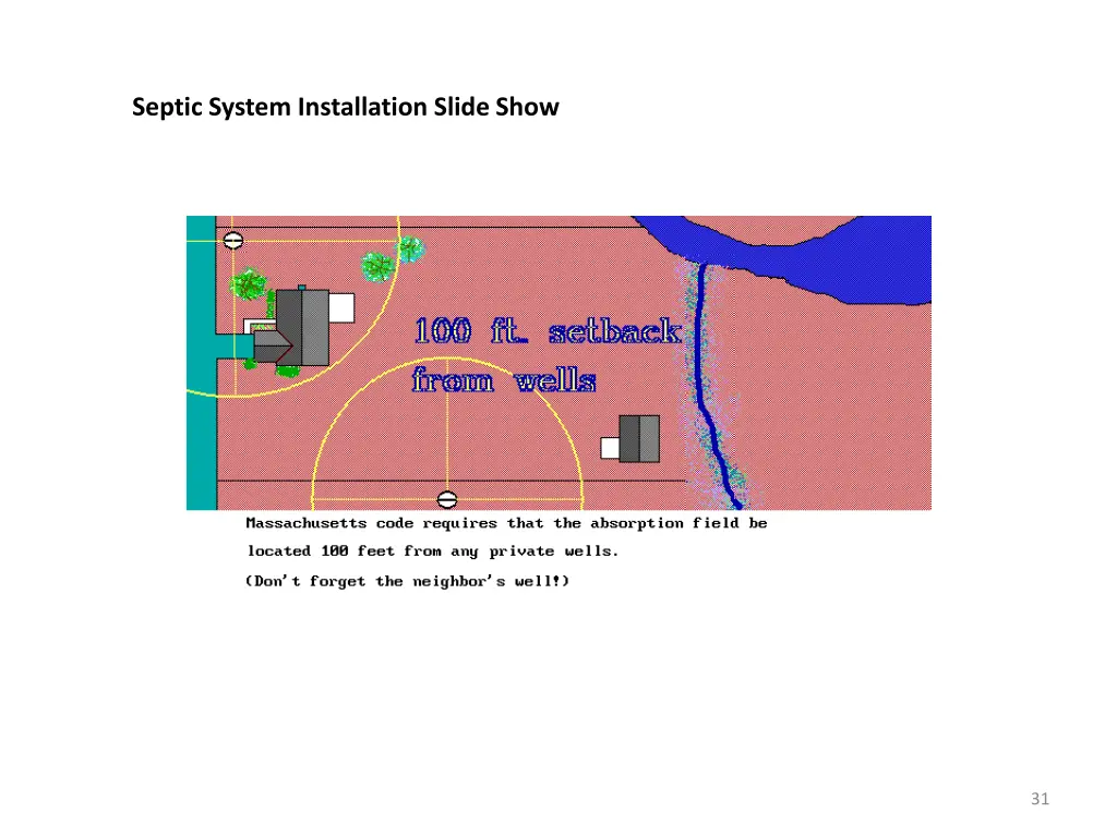 septic system installation slide show 30