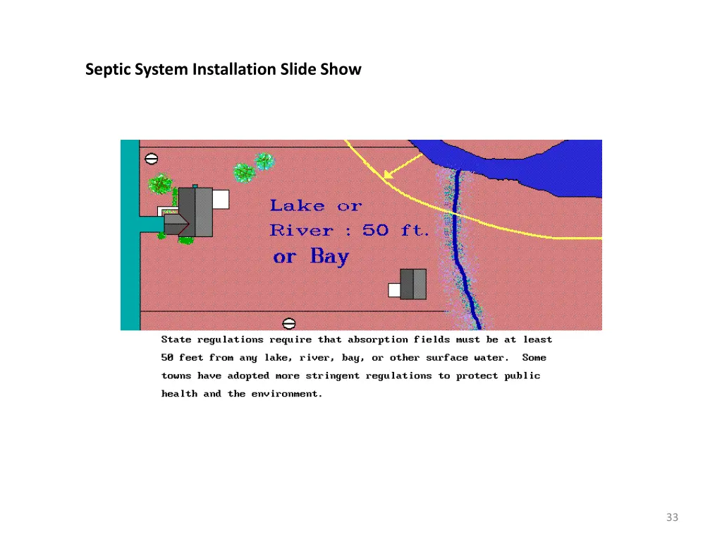 septic system installation slide show 32