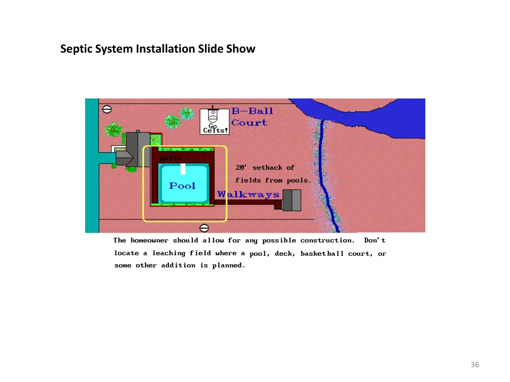 septic system installation slide show 35