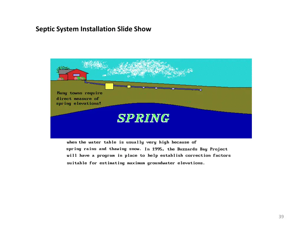 septic system installation slide show 38