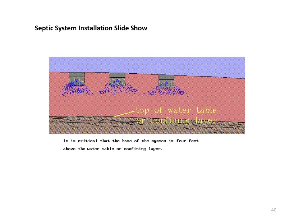 septic system installation slide show 39