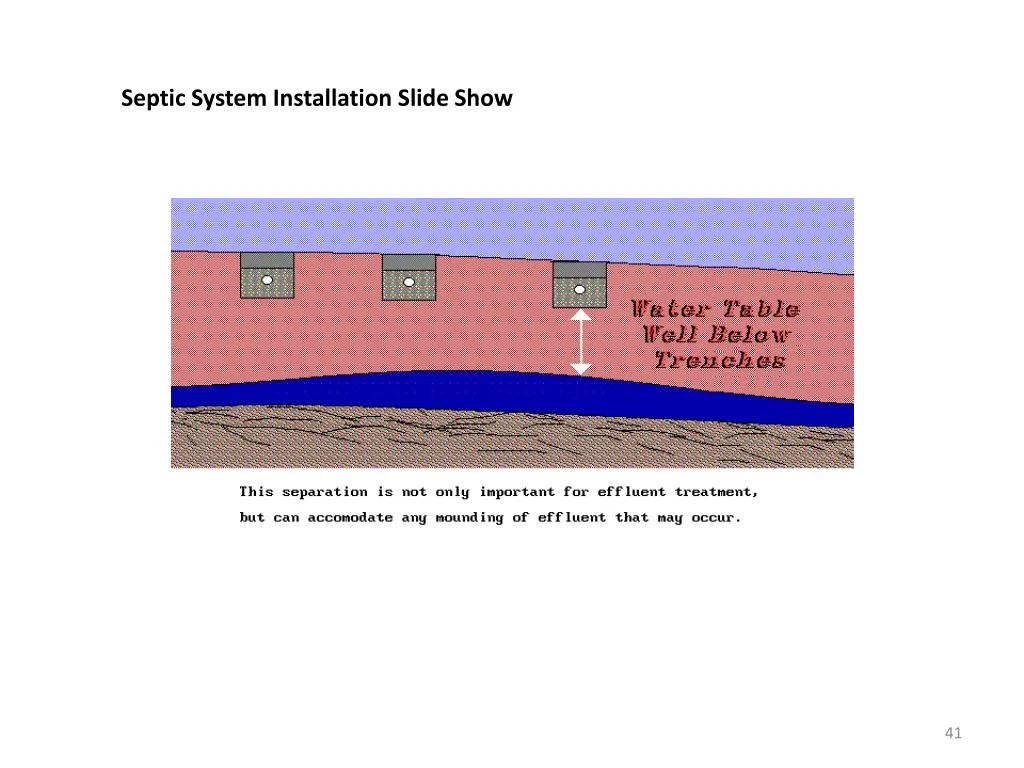 septic system installation slide show 40