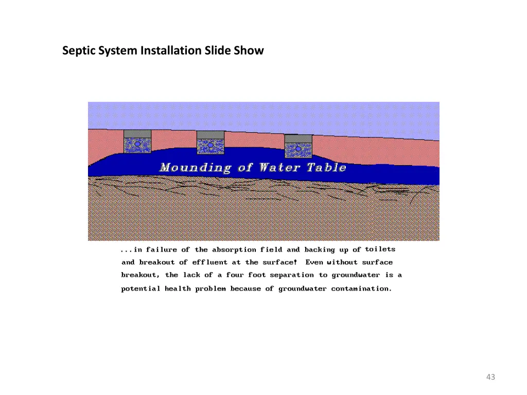 septic system installation slide show 42