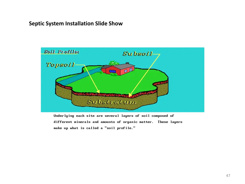 septic system installation slide show 46