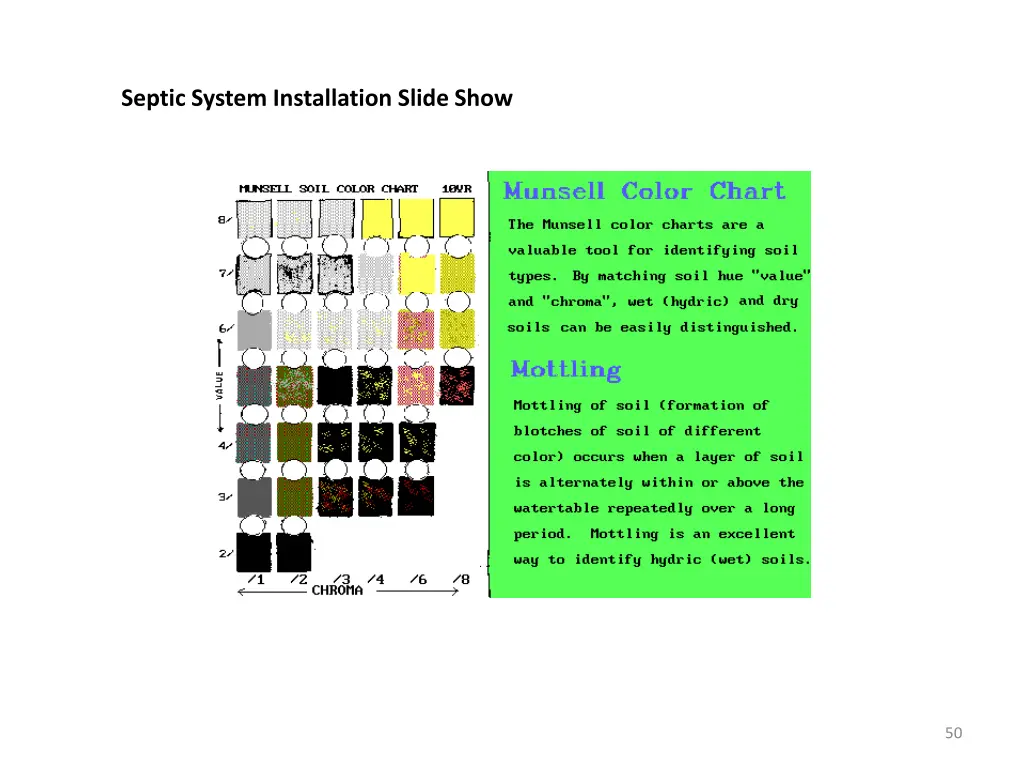 septic system installation slide show 49