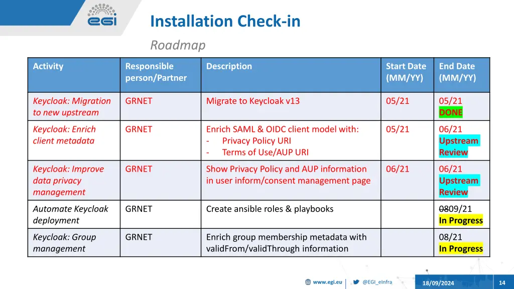 installation check in 12