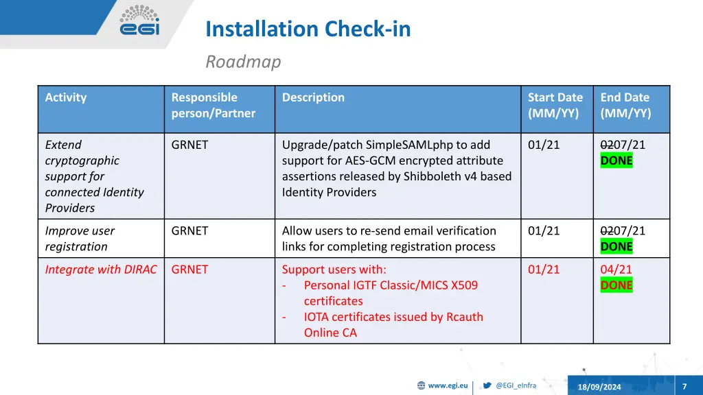 installation check in 5