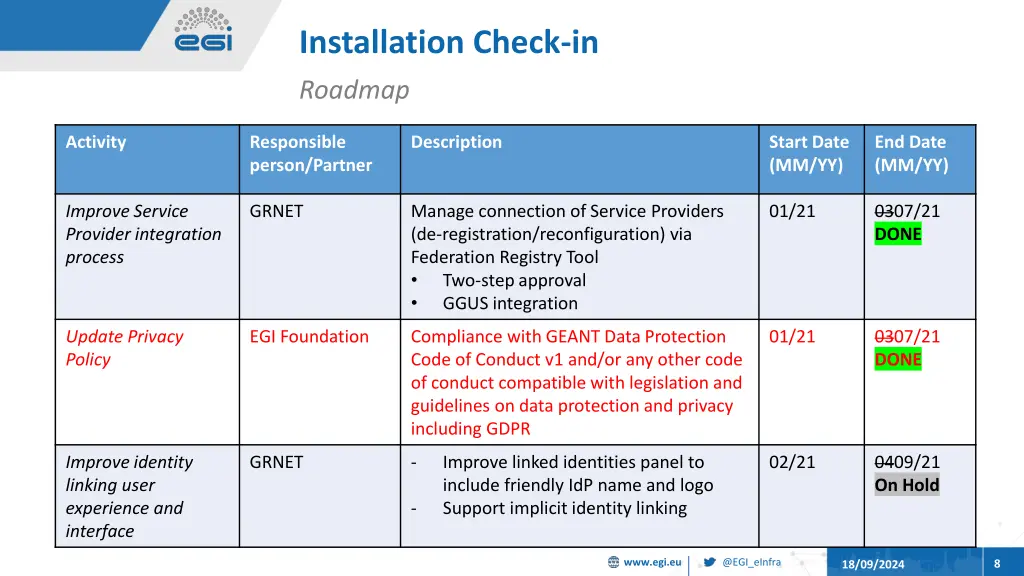 installation check in 6