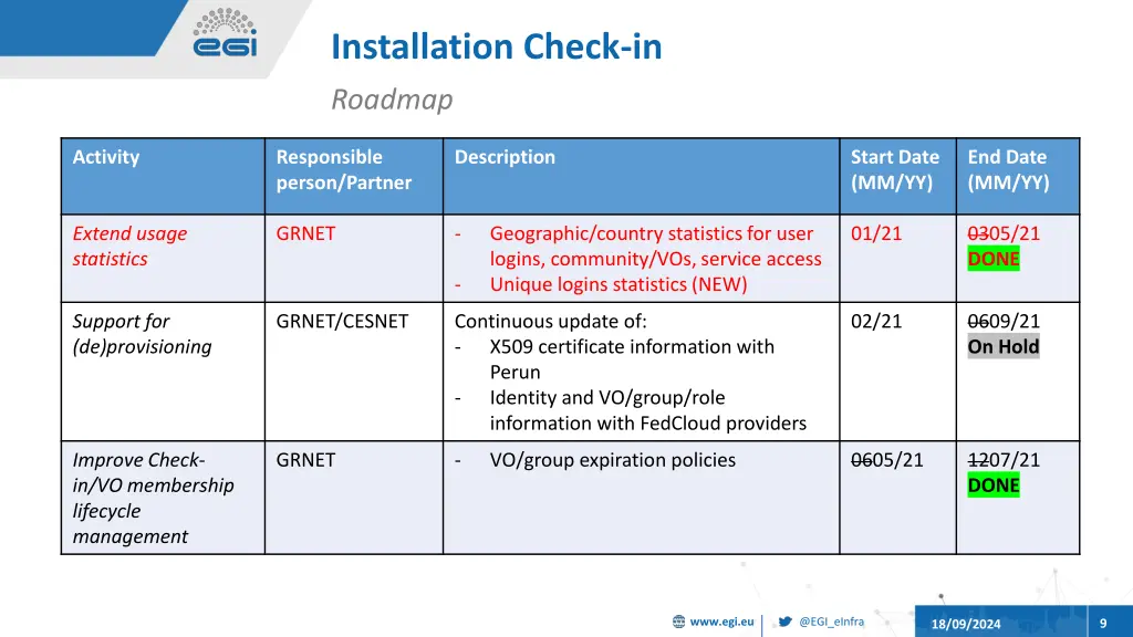 installation check in 7