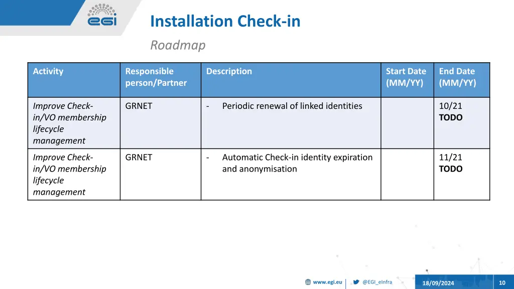 installation check in 8