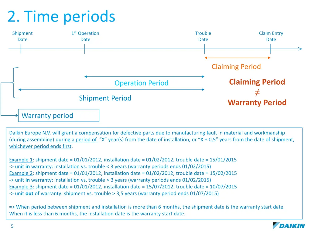 2 time periods