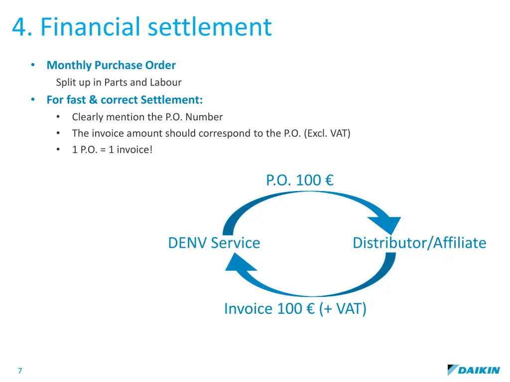 4 financial settlement