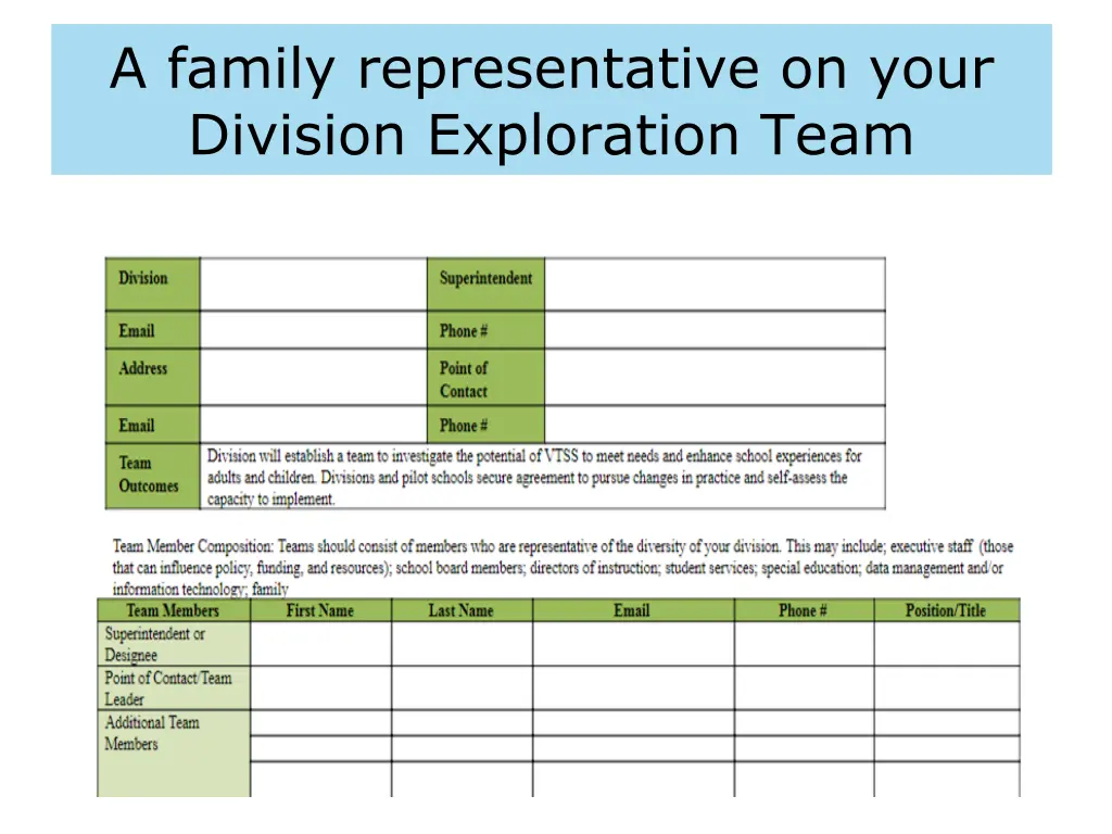 a family representative on your division