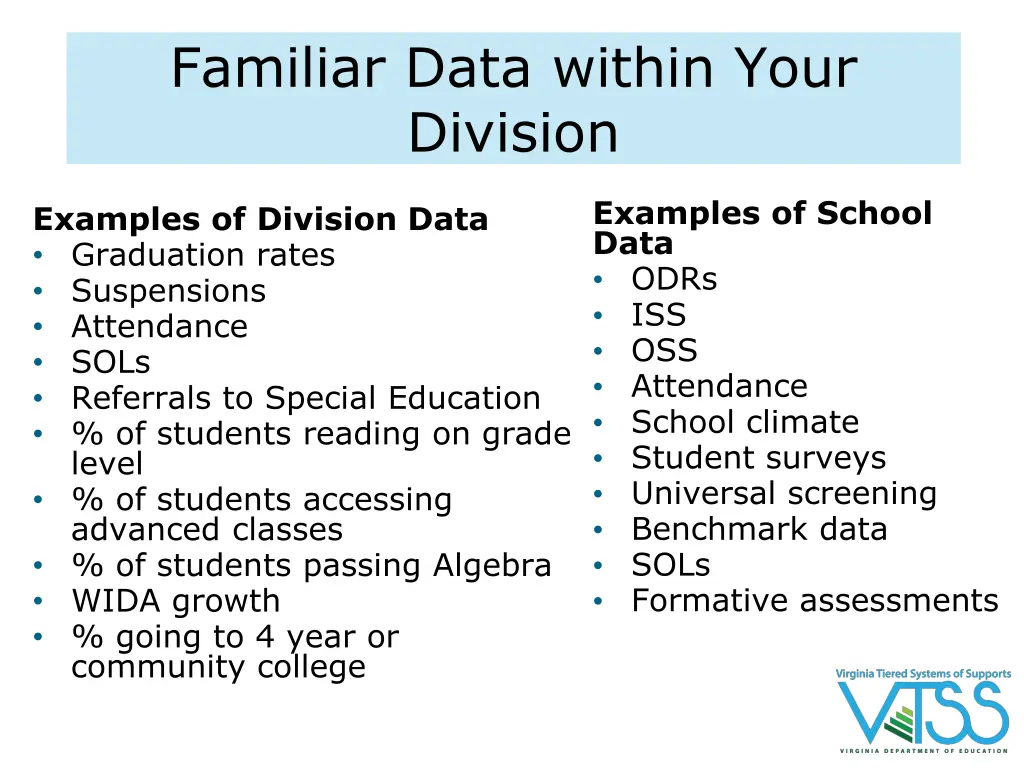 familiar data within your division