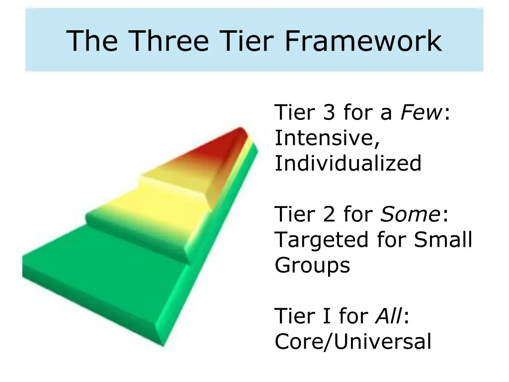 the three tier framework