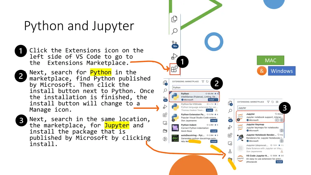 python and jupyter