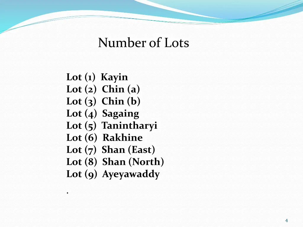 number of lots