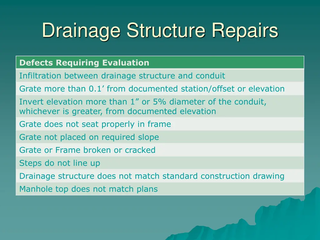 drainage structure repairs