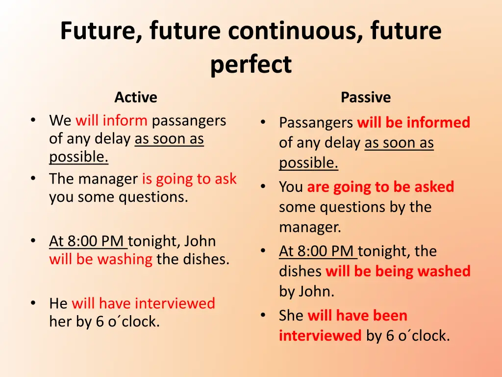 future future continuous future perfect