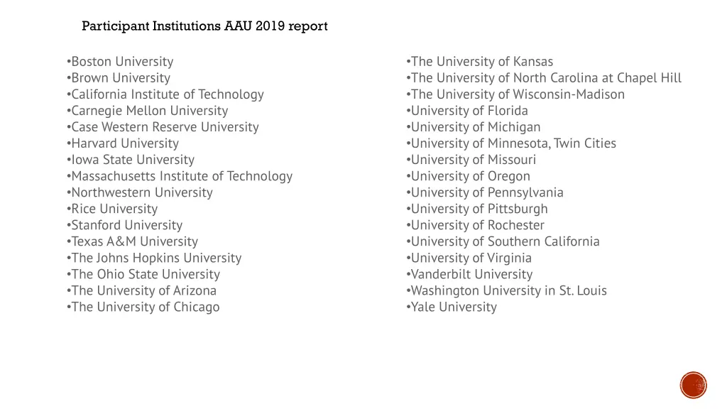 participant institutions aau 2019 report