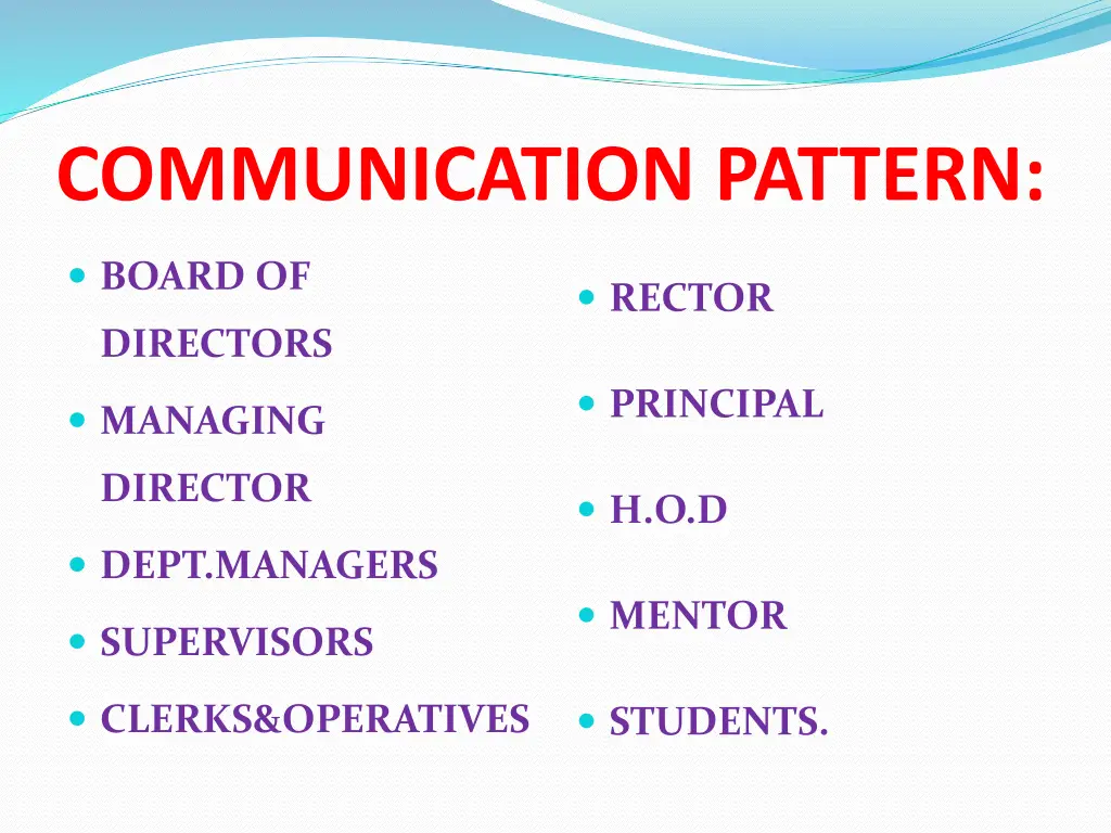 communication pattern 1